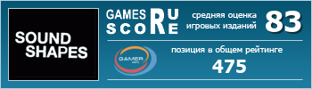 ruScore рейтинг игры Sound Shapes