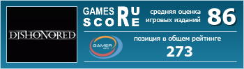 ruScore рейтинг игры Dishonored