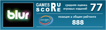 ruScore рейтинг игры Blur