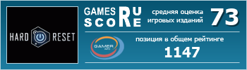ruScore рейтинг игры Hard Reset