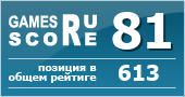 ruScore рейтинг игры Counter-Strike: Global Offensive