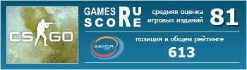 ruScore рейтинг игры Counter-Strike: Global Offensive