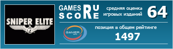 ruScore рейтинг игры Sniper Elite V2
