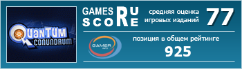 ruScore рейтинг игры Quantum Conundrum