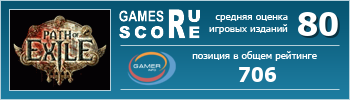 ruScore рейтинг игры Path of Exile