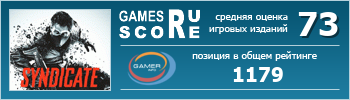 ruScore рейтинг игры Syndicate