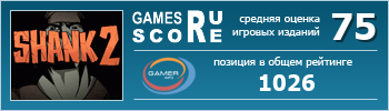 ruScore рейтинг игры Shank 2