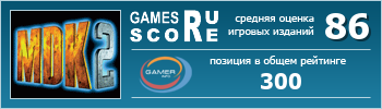 ruScore рейтинг игры MDK 2