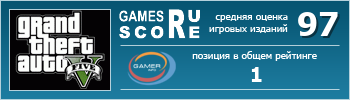 ruScore рейтинг игры Grand Theft Auto V (GTA 5)