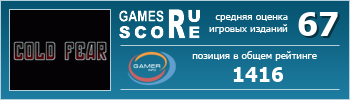 ruScore рейтинг игры Cold Fear