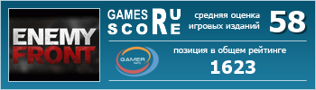 ruScore рейтинг игры Enemy Front