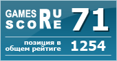 ruScore рейтинг игры Unit 13