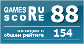 ruScore рейтинг игры The Witness