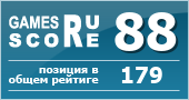 ruScore рейтинг игры World in Conflict