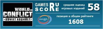 ruScore рейтинг игры World in Conflict: Soviet Assault