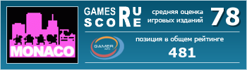 ruScore рейтинг игры Monaco: What's Yours Is Mine