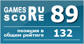 ruScore рейтинг игры Max Payne