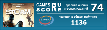 ruScore рейтинг игры ShootMania Storm