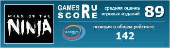 ruScore рейтинг игры Mark of the Ninja