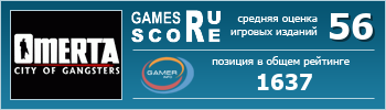 ruScore рейтинг игры Omerta - City of Gangsters