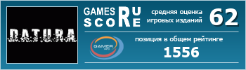ruScore рейтинг игры Datura