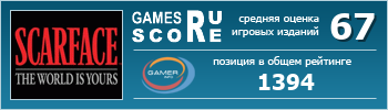 ruScore рейтинг игры Scarface: The World is Yours