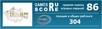 ruScore рейтинг игры Ni no Kuni
