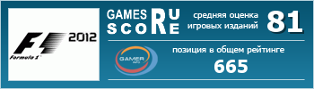 ruScore рейтинг игры F1 2012