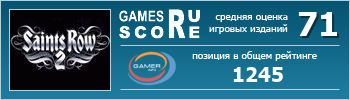 ruScore рейтинг игры Saints Row 2