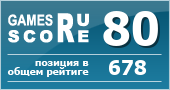 ruScore рейтинг игры Deponia