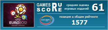 ruScore рейтинг игры UEFA Euro 2012