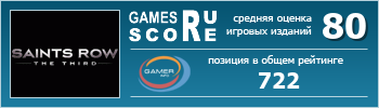 ruScore рейтинг игры Saints Row: The Third