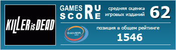 ruScore рейтинг игры Killer is Dead