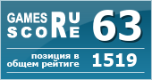 ruScore рейтинг игры Venetica