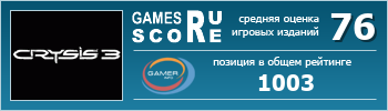 ruScore рейтинг игры Crysis 3