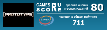 ruScore рейтинг игры Prototype