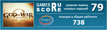 ruScore рейтинг игры God of War: Ascension (God of War: Восхождение)