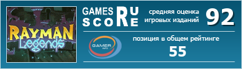 ruScore рейтинг игры Rayman: Legends
