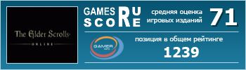 ruScore рейтинг игры The Elder Scrolls Online (TESO)