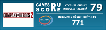 ruScore рейтинг игры Company of Heroes 2