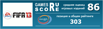 ruScore рейтинг игры FIFA 13