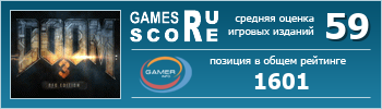 ruScore рейтинг игры Doom 3 BFG Edition