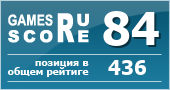 ruScore рейтинг игры Cyberpunk 2077