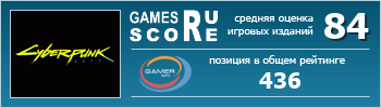 ruScore рейтинг игры Cyberpunk 2077