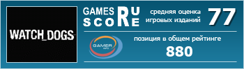 ruScore рейтинг игры Watch_Dogs