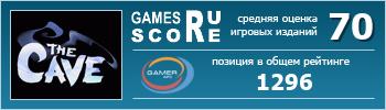 ruScore рейтинг игры The Cave