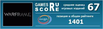 ruScore рейтинг игры Warframe