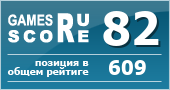 ruScore рейтинг игры Angry Birds Space