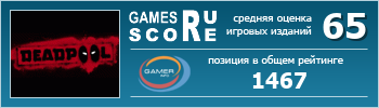 ruScore рейтинг игры Deadpool: The Game