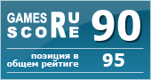 ruScore рейтинг игры Spelunky